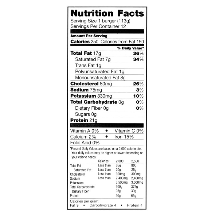 Beef value nutrition burger nutritional patty cheeseburger facts frozen burgers hamburger lean great 12ct lb fat