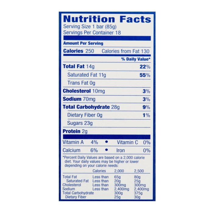 Klondike no sugar added nutrition facts