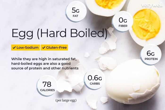 1 cup egg white nutrition