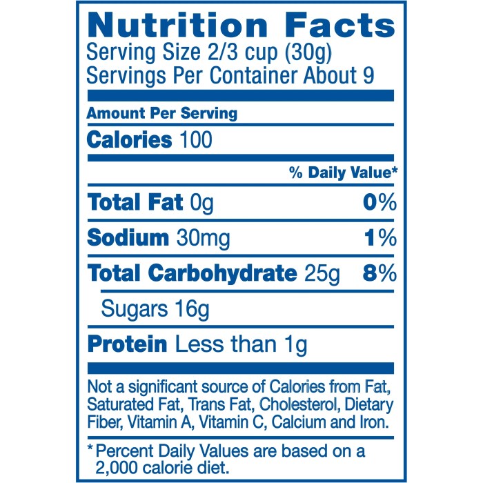 Jet puffed marshmallows nutrition facts