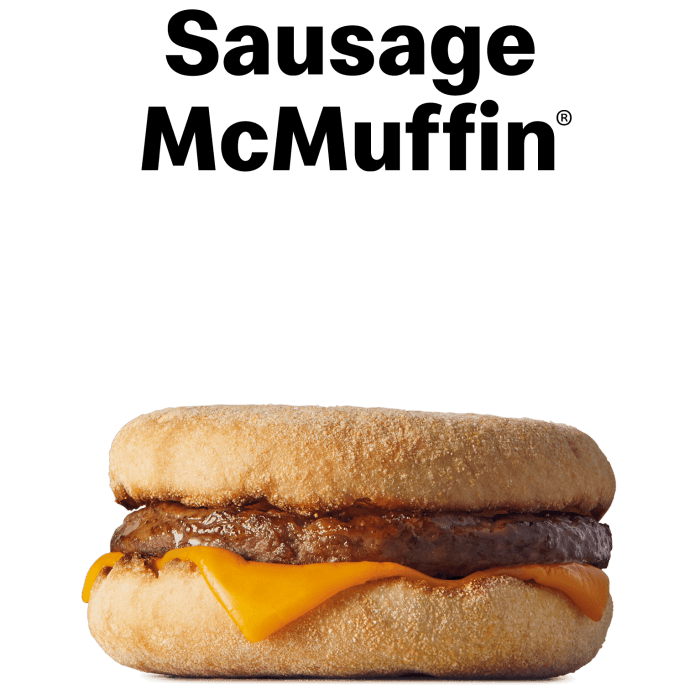 Nutrition Sausage Egg Cheese McMuffin A Nutritional Deep Dive